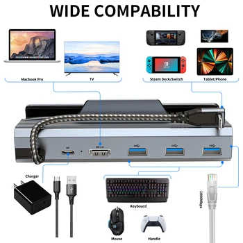 USB C КОНЦЕНТРАТОР Type-C Mobile Pro Концентратор-адаптер с USB-C PD Зарядкой 4K HDMI USB 3.0 и 3.5 мм Разъемом для iPad Pro 2020/2018
