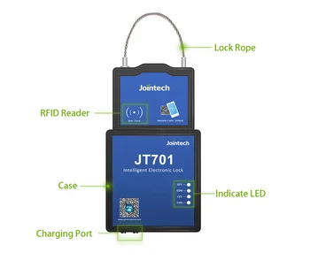 интеллектуальный GPS-замок JT701