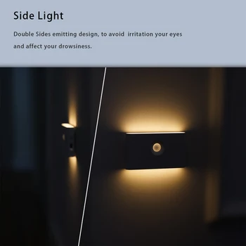 Интеллектуальный сенсорный светодиодный ночник Type-c Перезаряжаемый ночной светильник для спальни, кухонного шкафа, Беспроводной светильник в шкафу