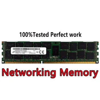 Модуль сетевой памяти DDR5 HMCG94MEBQA112N RDIMM 64GB 2RX4 PC5-4800B RECC 4800 Мбит/с SDP CS