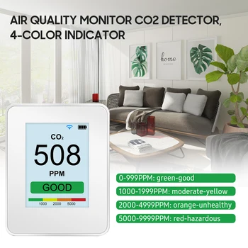 Монитор качества воздуха Wifi CO2 Метр PM2.5 PM1.0 PM10 Тестер Приложение Удаленный Мониторинг 0.3мкм 0.5 мкм 1.0мкм 2.5 мкм 5.0 мкм 10um Газоанализатор